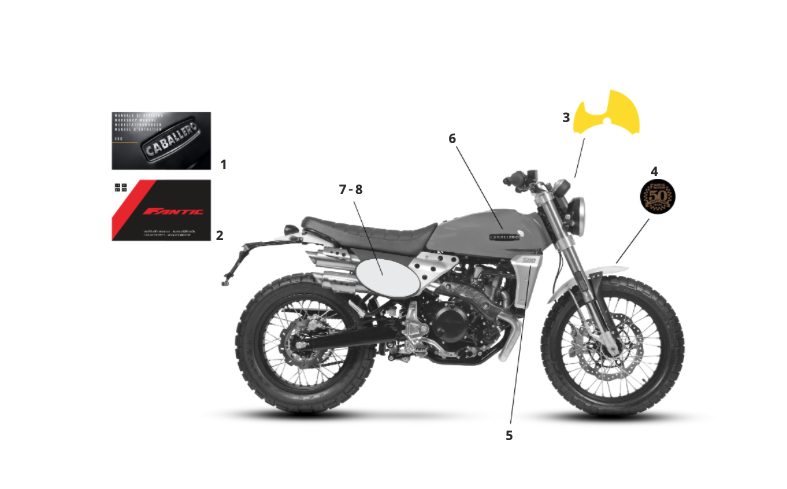 Kz0HeXt7Ke_16 - Adhésifs:Manuels utilisateur (CABALLERO 500 E4 SCRAMBLER - ANNIVERSARY - DELUXE).png